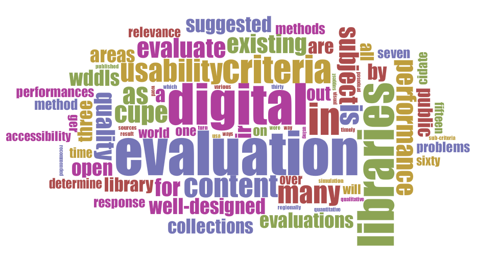 Evaluating Digital Libraries